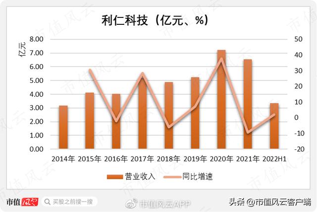 直销之家（直销 直营）