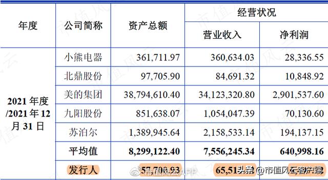 直销之家（直销 直营）