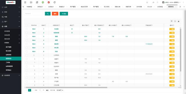 oa软件源码（oa 源码）