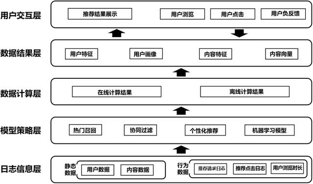 dede58.织梦模板（dede58源码）