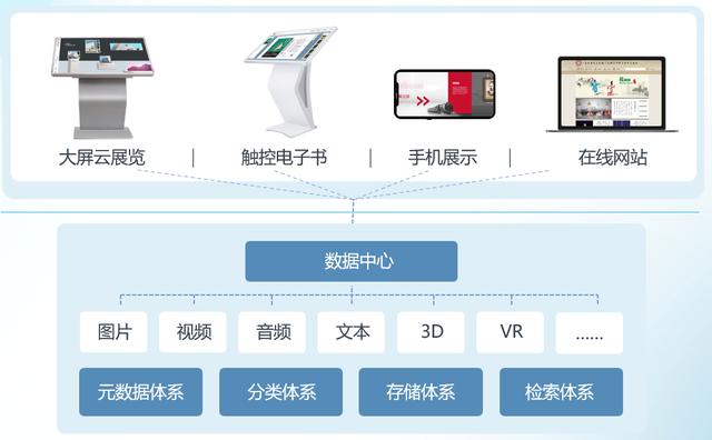 帝国cms模板免费下载（帝国cms模板免费）