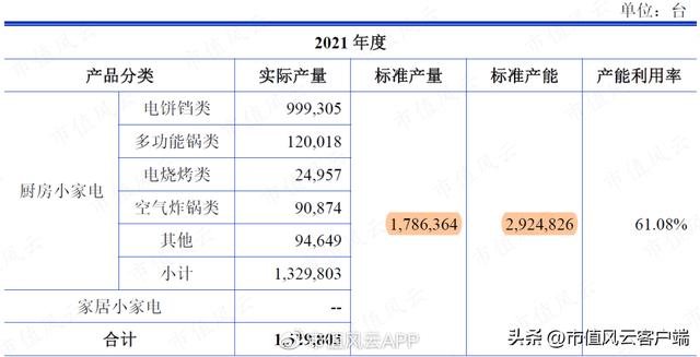 直销之家（直销 直营）