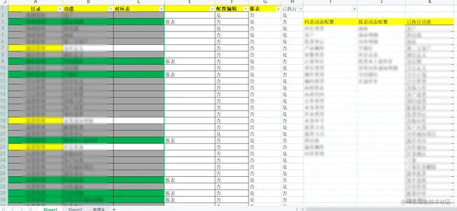 jsp源代码导入myeclipse（jsp源代码如何复制到excel里）