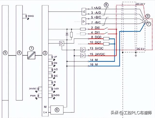 波士顿动力机器狗开源代码下载（台湾金融机构源代码下载）