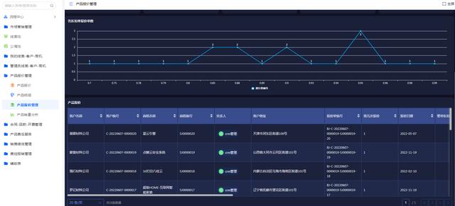 客户管理源码在哪里找（客户管理源码怎么找）