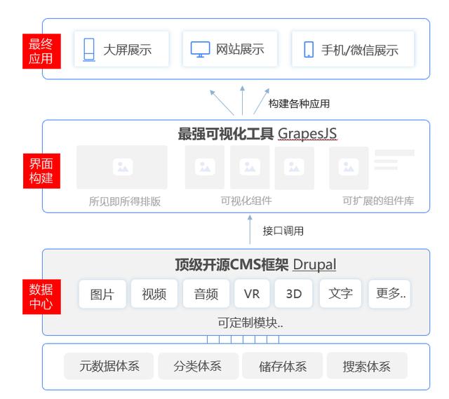 帝国cms模板免费下载（帝国cms模板免费）