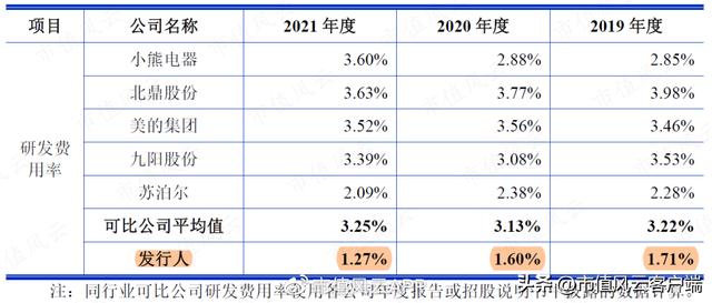 直销之家（直销 直营）