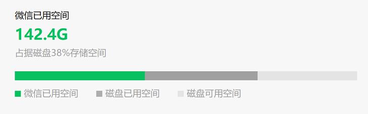 安卓手机微信聊天记录怎么恢复免费的,(安卓手机微信聊天记录怎么恢复免费的软件)