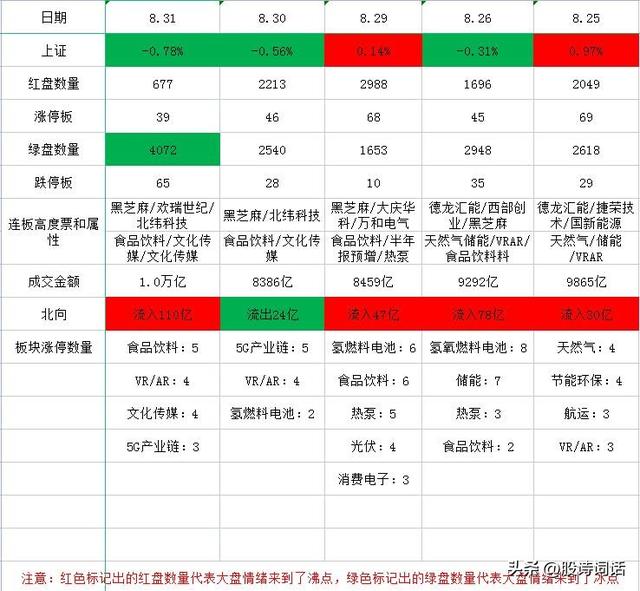 股歌资金网,(乐歌股份股票)