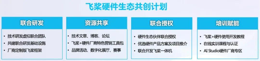 百度ai开发者大会审批,(百度AI开发者大会)