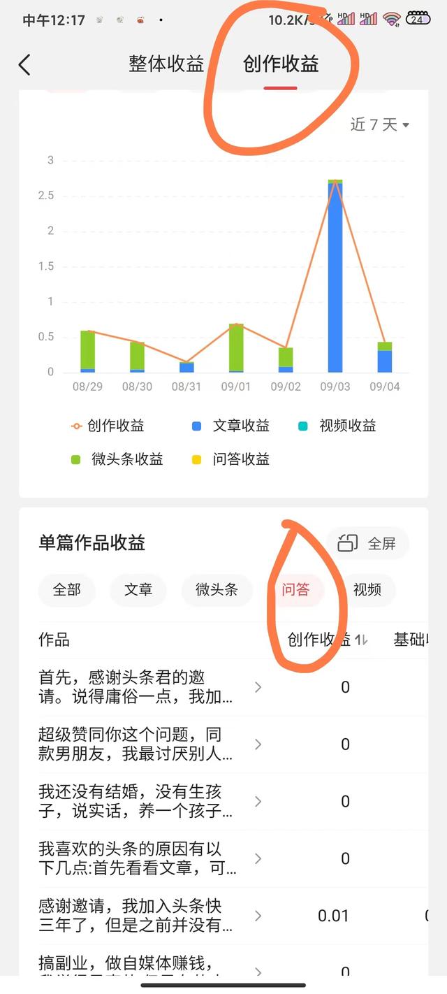 网上赚钱攻略,(网上赚钱攻略平台)